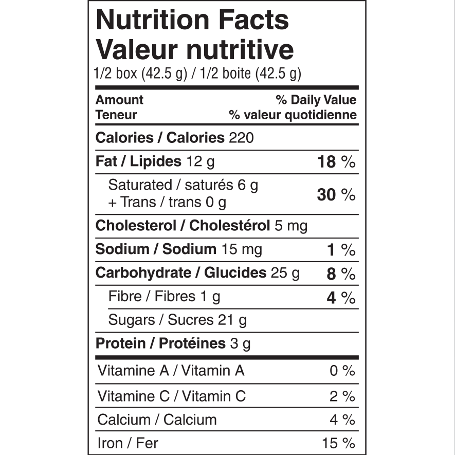 King Boutique – Peanut Free – $3