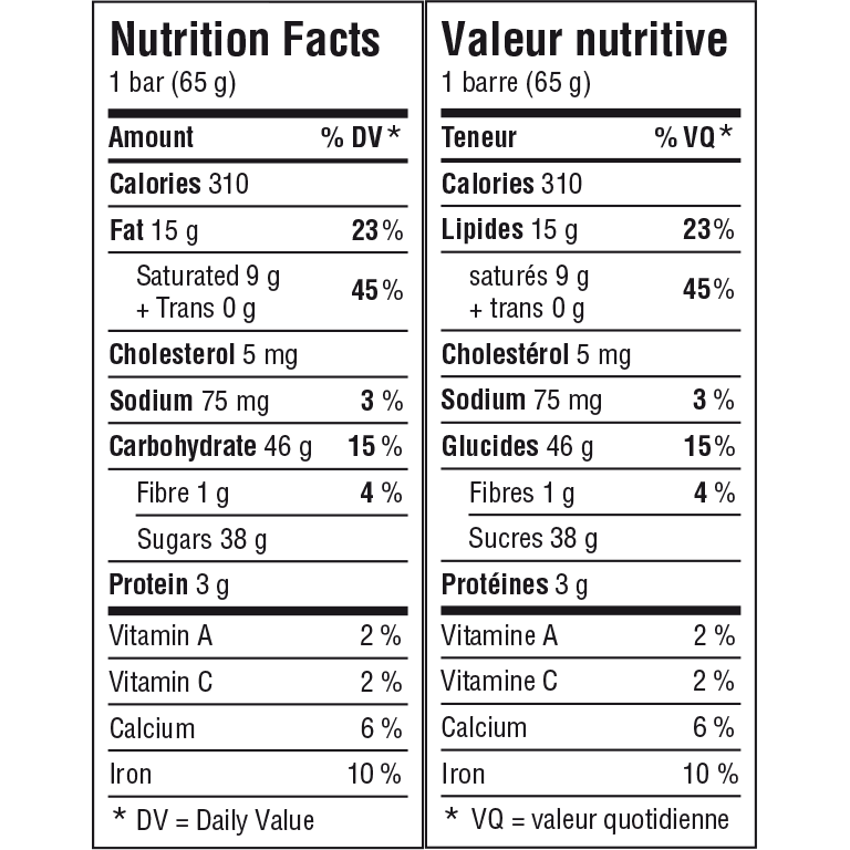 Queen Boutique – Peanut and Nut Free $2 (out of stock)